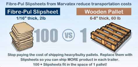 Photo showing that Fibre-Pul slipsheets from Marvatex reduce transportation costs because they take up less space than wooden pallets