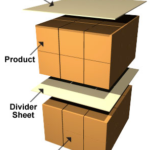 Photo showing how Marvatex uses divider sheets between their products for stability.